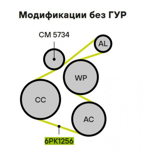 Ремкомплект привода для автомобилей Лада Vesta (15-) 1.6i/1.8i AC- (6PK778E+ролик)