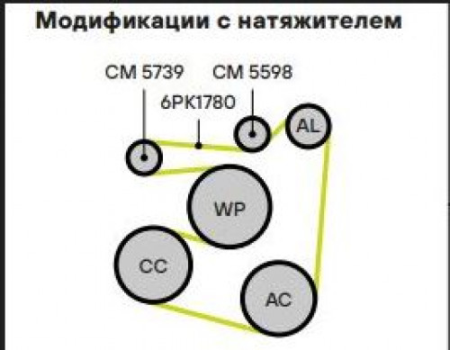 Ремкомплект привода для автомобилей Hyundai Tucson (15-)/Creta (21-) 2.0i [NU] (6PK1780 + натяжной + ролик)