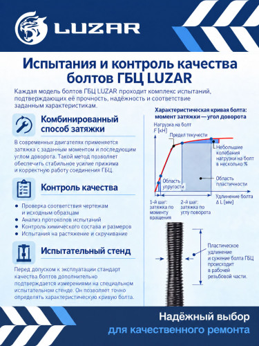 Болты ГБЦ для а/м Chevrolet Lacetti (04-)/Cruze (09-)/Daewoo Nexia (94-)/(08-) 1.4i/1.5i/1.6i [F14D3; F16D3] (10 шт.)