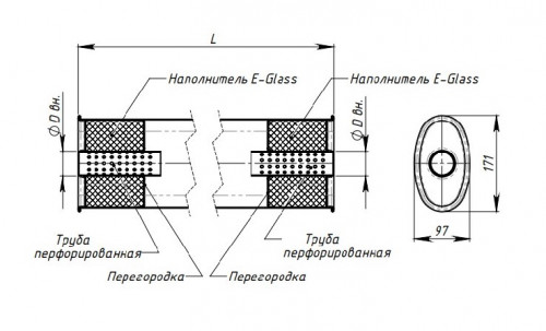 Глушитель универсальный (овальный) 97х171, L=330, d=50 (алюминизированная сталь)