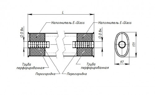 Глушитель универсальный (овальный) 97х171, L=400, d=50 (алюминизированная сталь)