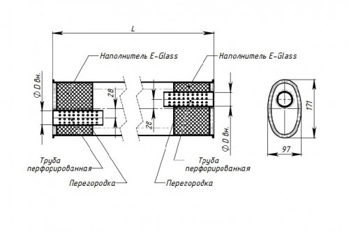 Глушитель универсальный (овальный) 97х171, L=330, d=50, смещение 28 мм (алюминизированная сталь)