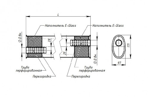 Глушитель универсальный (овальный) 97х171, L=400, d=50, смещение 28 мм (алюминизированная сталь)